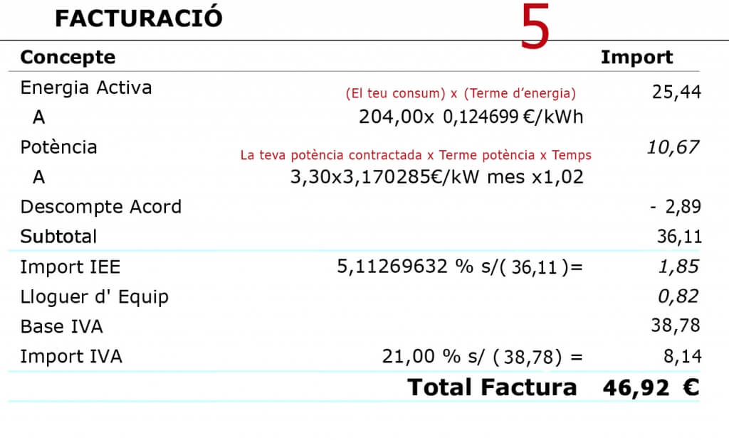 factura de la llum