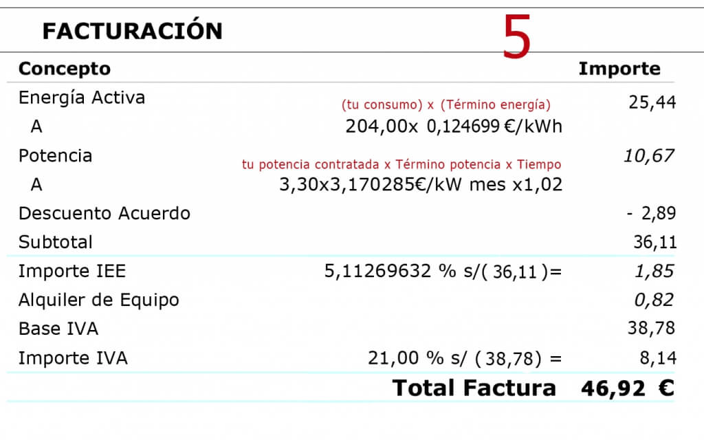 factura de la luz