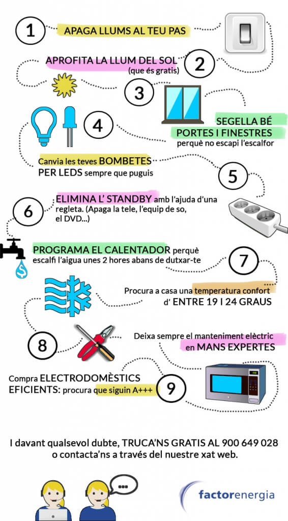 estalviar electricitat