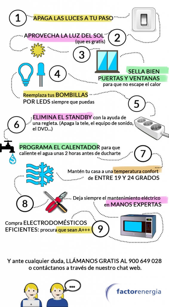 infografía
