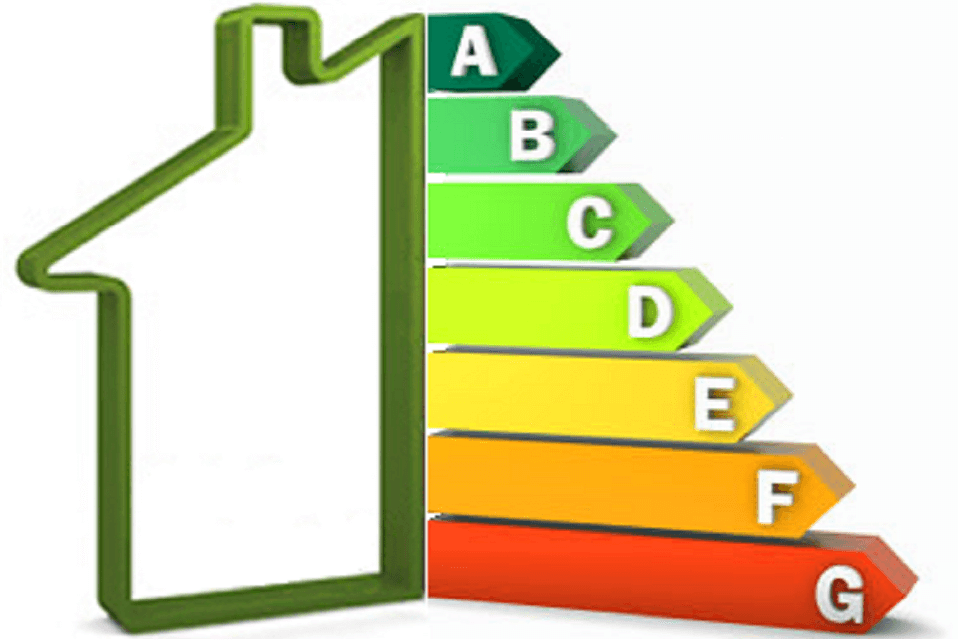 ¿Qué es la etiqueta energética?