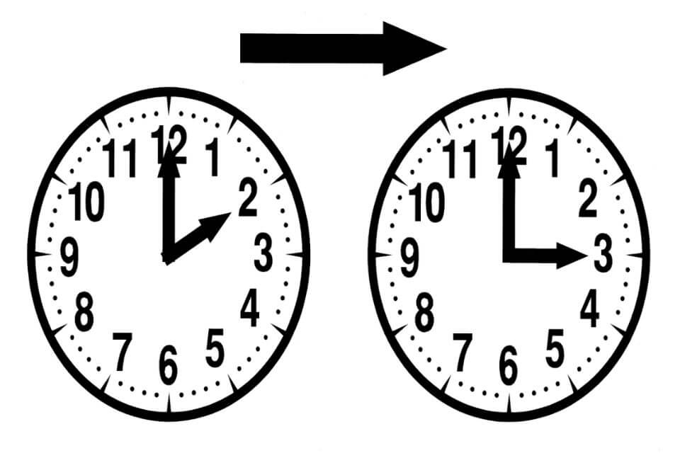 estalvi energètic al canvi d'hora