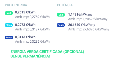 de luz para ahorrar factorenergía